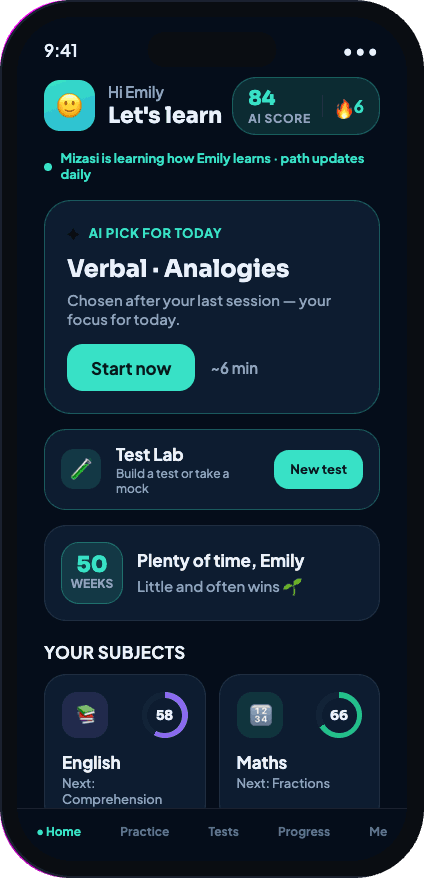 Mizasi app: Emily's home screen with her AI Score and today's pick