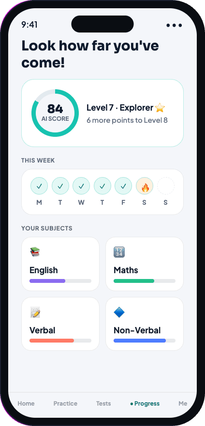 Child's Progress tab